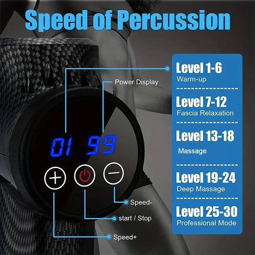 Massage gun ultimate